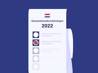 Zo doet NU.nl verslag van de gemeenteraadsverkiezingen
