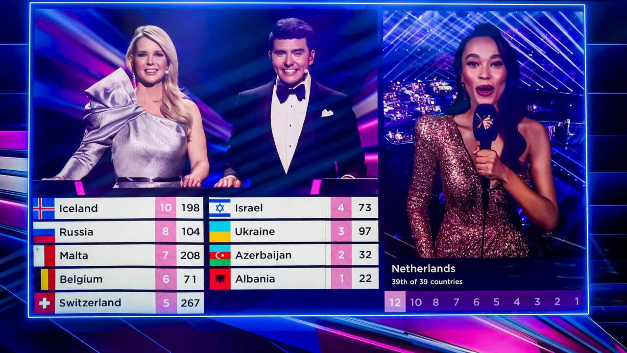 Waarom geen 'douze points' in de halve finale van het Songfestival