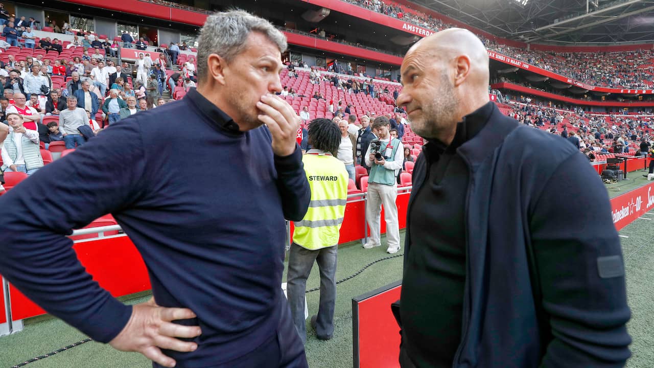 Live Eredivisie | Weghorst ontbreekt door koorts bij Ajax, Excelsior maakt gelijk