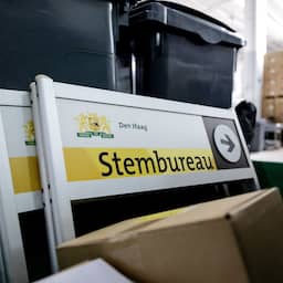 AI-chatbots negeren lokale partijen bij geven stemadvies voor gemeenteraad