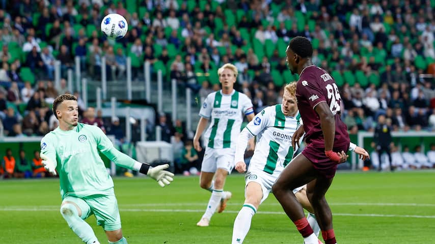Live voetbal | Tussenstanden bij FC Groningen-Fortuna en zeven duels in KKD