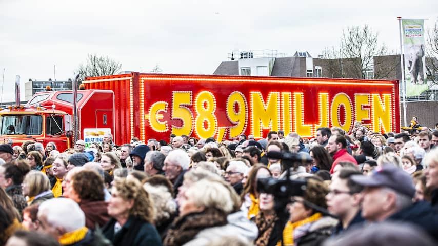 Postcodekanjer PostcodeKanjer van 58,9 miljoen euro valt in Geldermalsen | Economie ...
