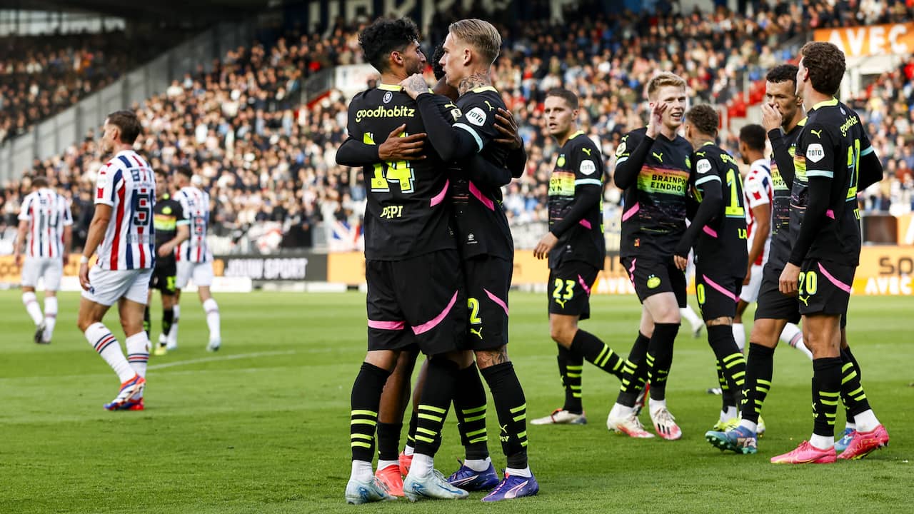 High-Quality Live Eredivisie: Pepi Zet Psv Vlak Na Rust Naast Fc Utrecht Abstract for Mobile High-Quality Live Eredivisie: Pepi Zet Psv Vlak Na Rust Naast Fc Utrecht Abstract for Mobile
