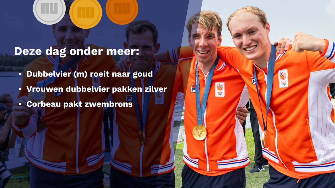 Dit zijn de uitslagen van de vijfde dag op de Olympische Spelen in