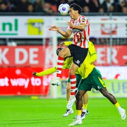 Live | KNVB-beker | Fortuna bekert door na merkwaardige penaltyreeks