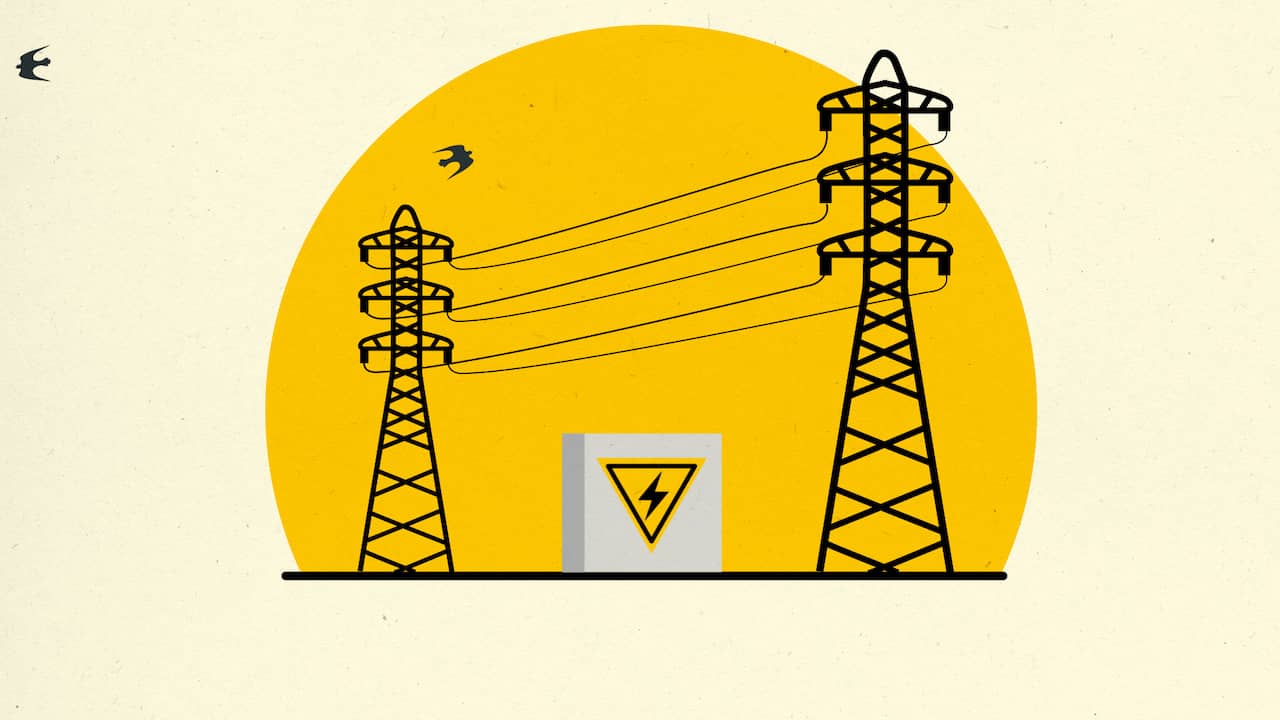 Elektriciteitsnet Rotterdam en omgeving bereikt maximale capaciteit ...