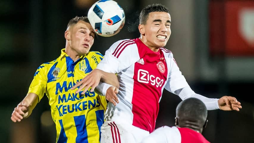 Waalwijk vs Jong Ajax Waalwijk vs Jong Ajax
