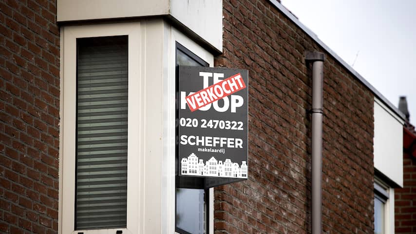 Hypotheekrente stijgt naar hoogste niveau van het jaar en raakt leencapaciteit