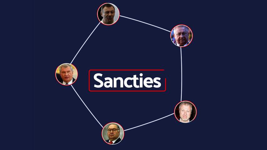 Harde sancties voor oligarchen: hoeveel macht hebben ze?