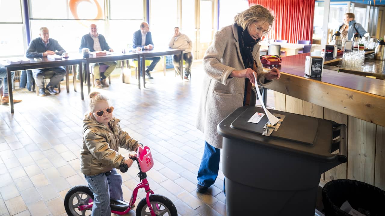 Live verkiezingen | 'Vergiskiezers' Hilversum vergeten dat daar niet gestemd wordt