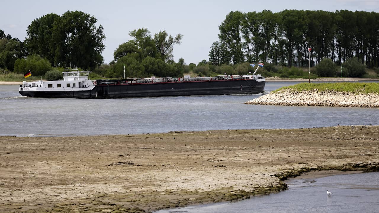 Historisch laag water raakt handel: vervoer naar Duitsland keldert met 40 procent