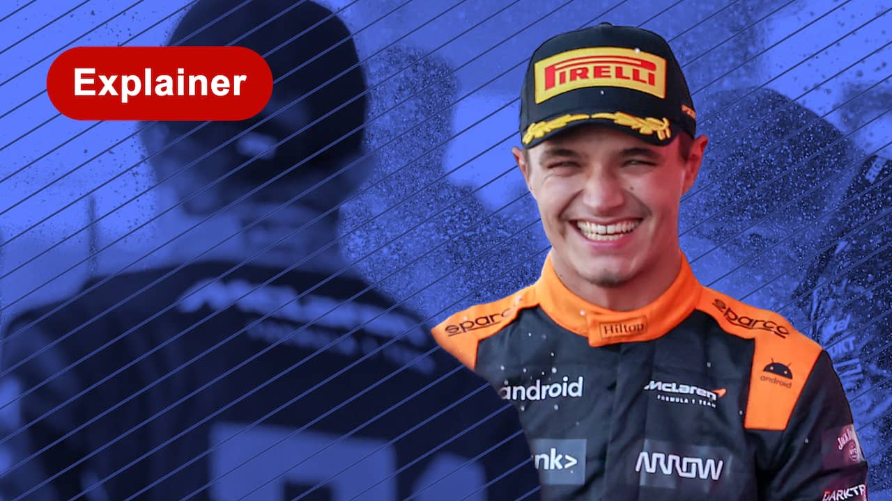 Hoe McLaren bevestigt snel een gevaar te worden voor Red Bull | NU.nl