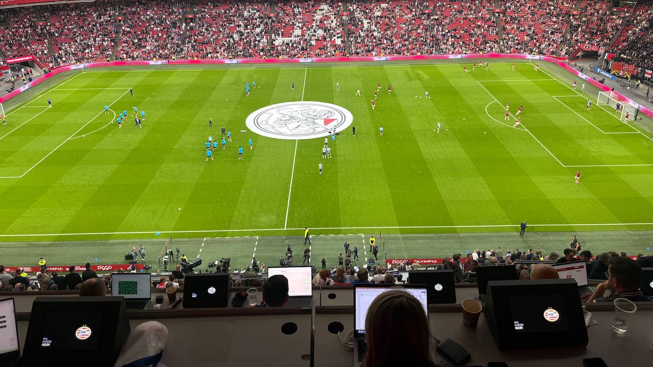 Foto bij Live Eredivisie | Opstellingen Ajax en PSV bekend, Utrecht staat weer achter