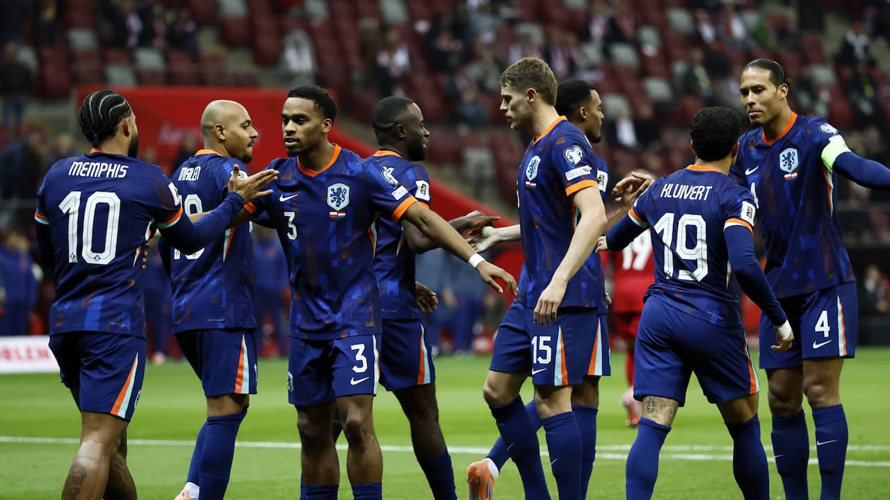 Oranje komt goed weg met punt tegen Polen en is zo goed als zeker van WK