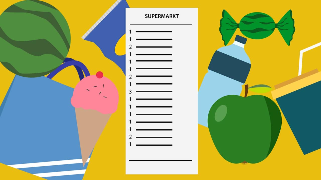 'Ik geef nog hetzelfde uit aan boodschappen als voorheen'