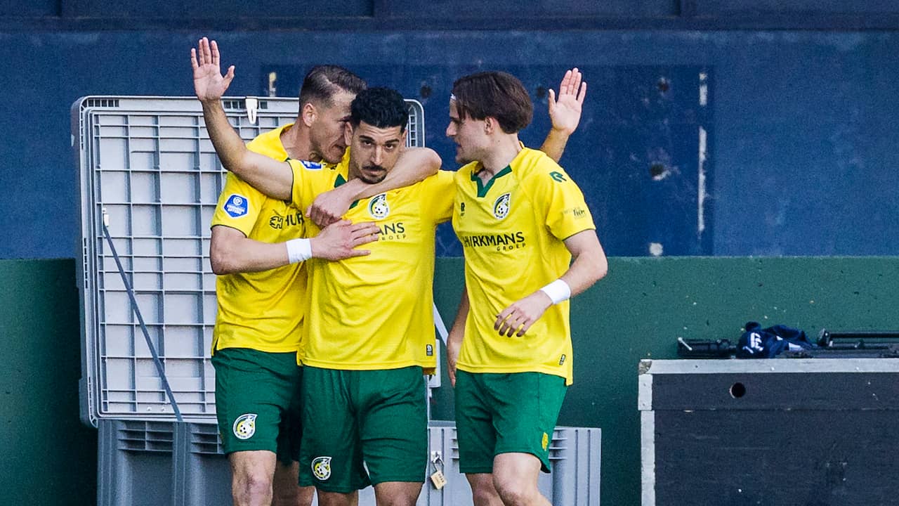 Live Eredivisie | FC Twente maakt na zwakke eerste helft alsnog gelijk in Sittard