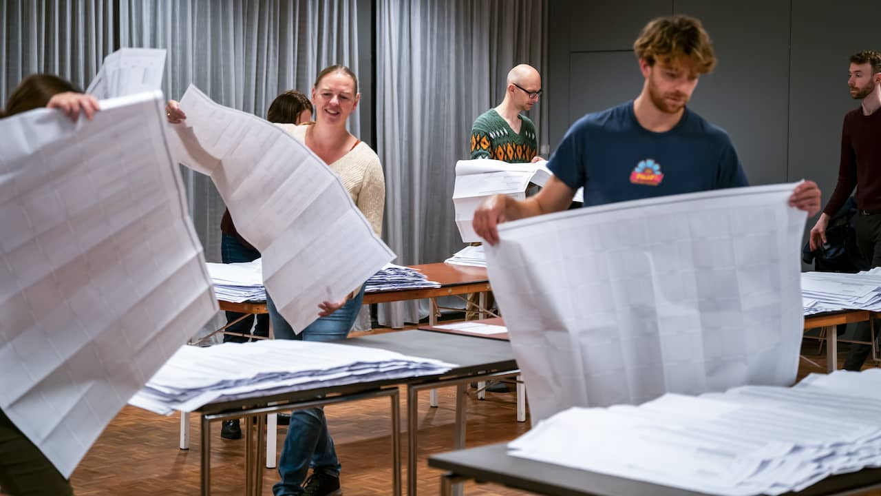 Spannende tweestrijd D66 en PVV: lees hier terug hoe de ...
