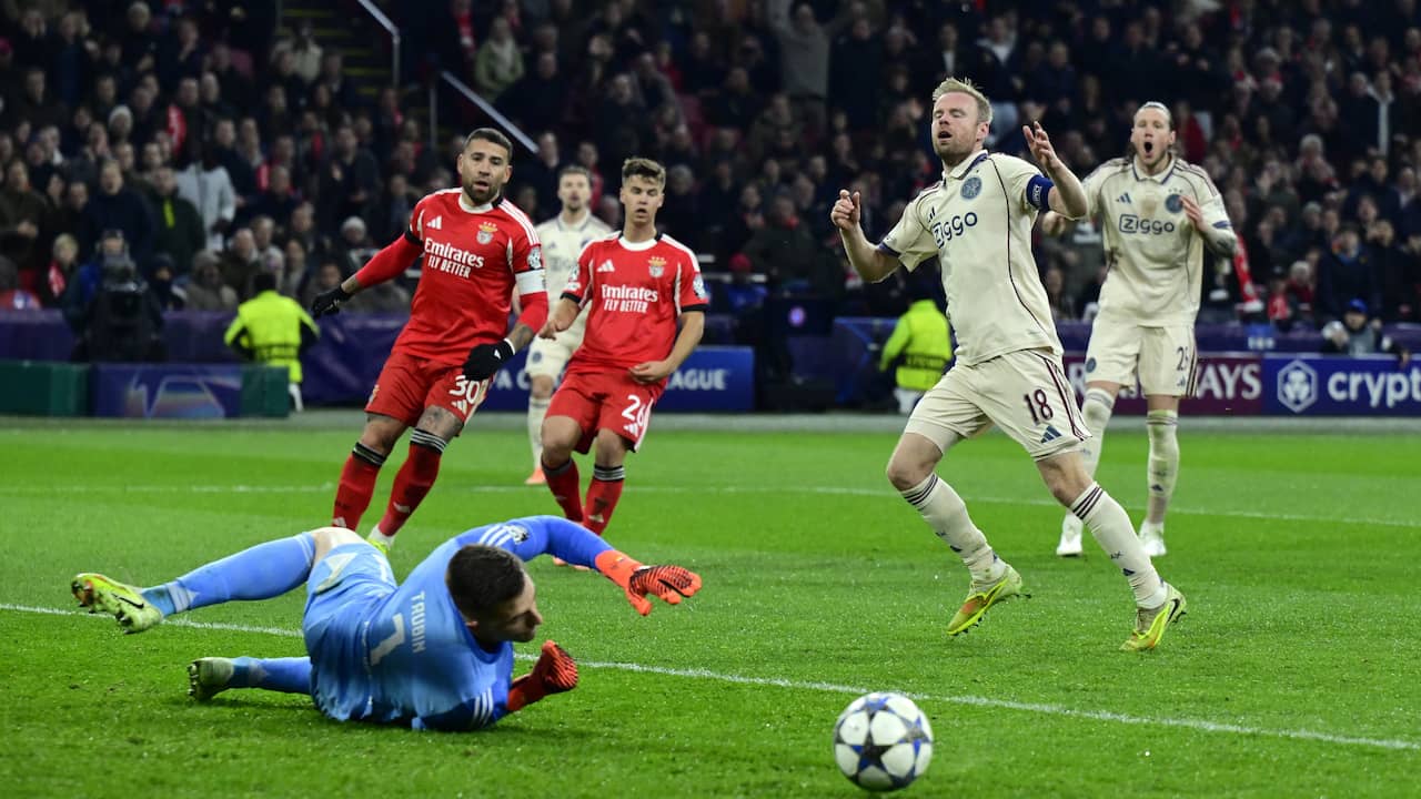 Live Champions League | Tijd dringt voor Ajax tegen Benfica