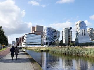Private beleggingen door pensioenfondsen en verzekeraars niet zonder risico's