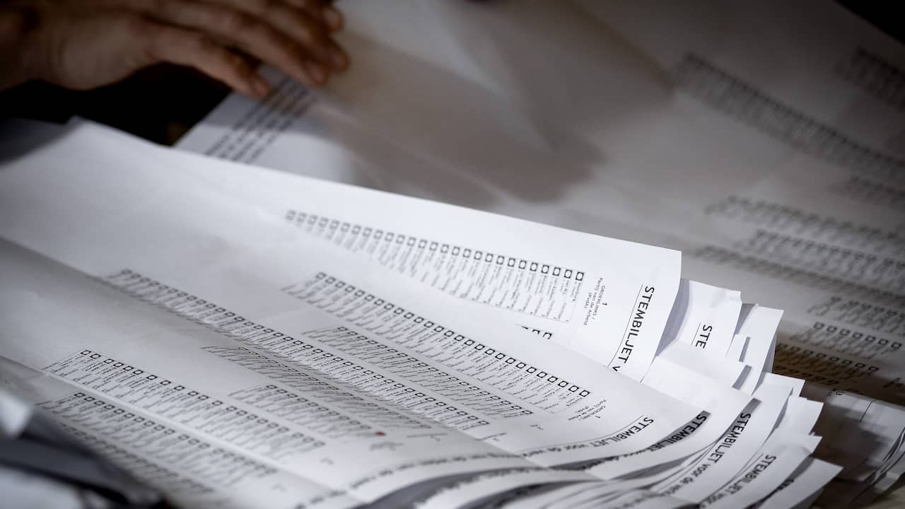 Kiesraad adviseert Gorinchem: Geen herstemming ondanks mogelijke fraude