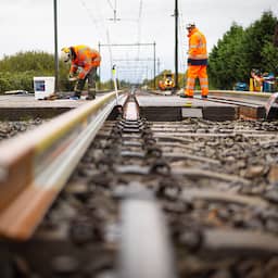Laatste onbewaakte spoorwegovergangen sluiten in 2027