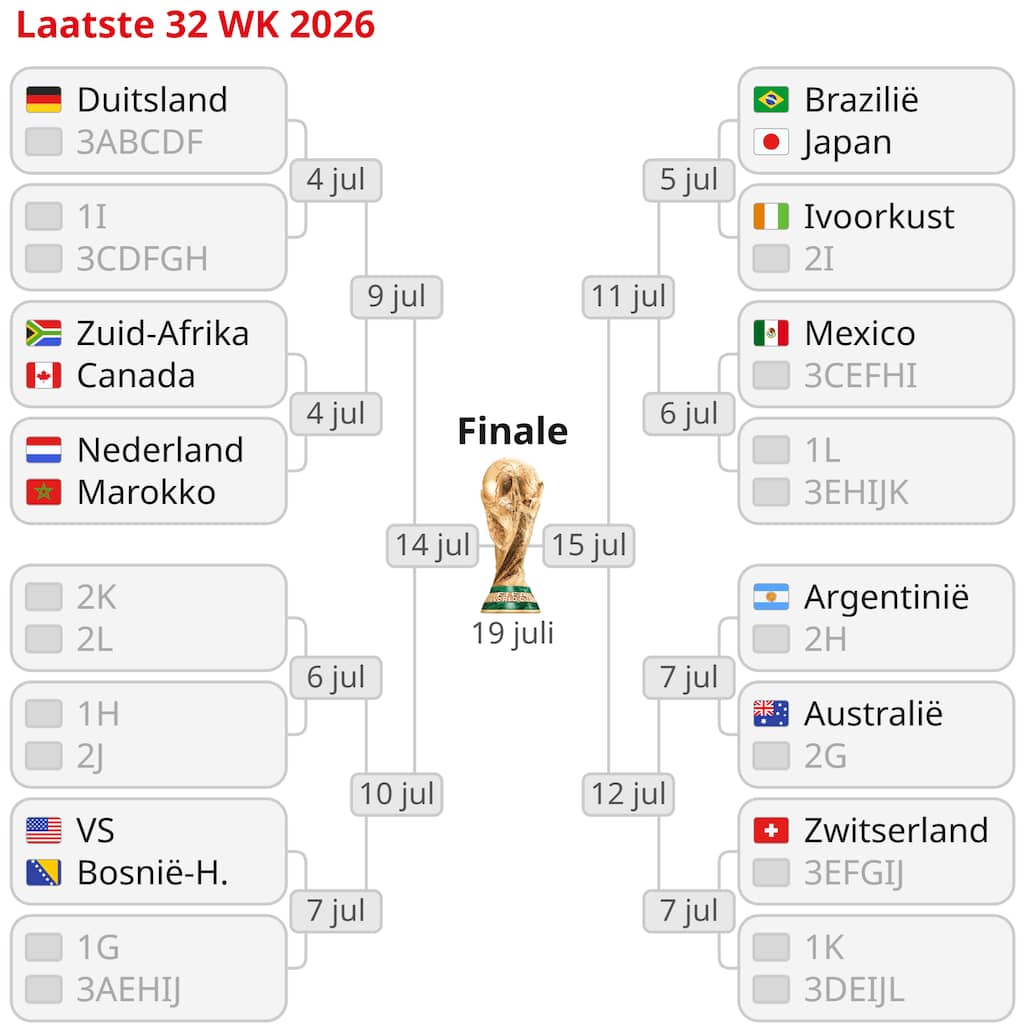 oranje-speelt-komende-week-nachtduel-met-marokko-in-knock-outfase-wk.jpg