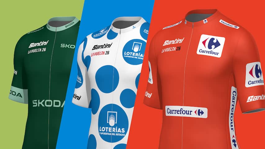 Mas na uitvallen Pogacar nieuwe leider in Vuelta: bekijk hier de klassementen