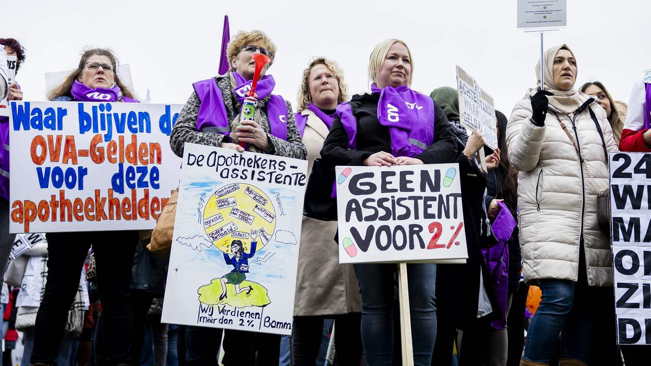 www.nu.nl