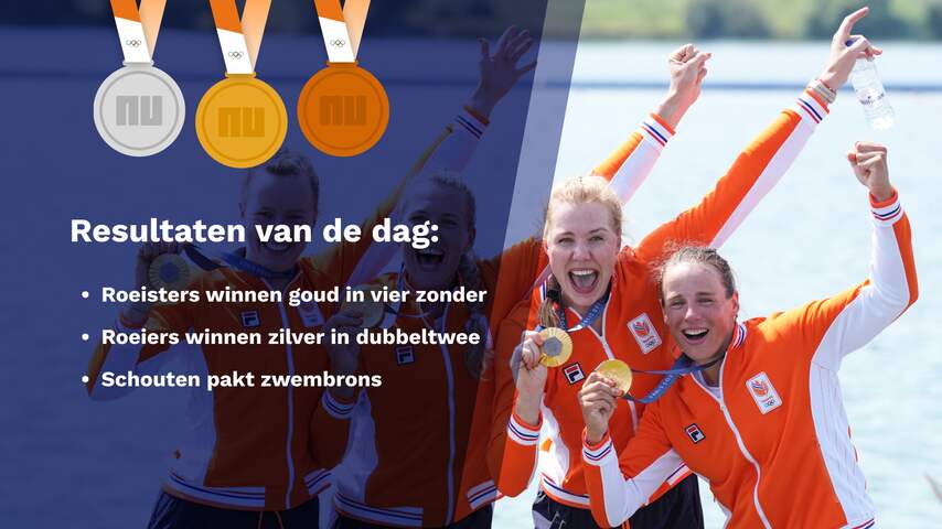 Dit zijn alle uitslagen van de zesde dag op de Olympische Spelen in