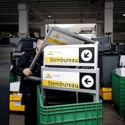 Oproep | Werk jij tijdens de Tweede Kamerverkiezingen op een stembureau? NU.nl zoekt jou