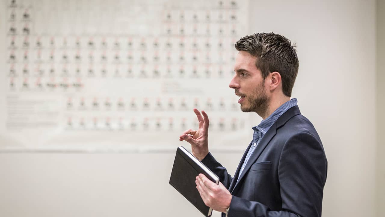 Dit verdient een universitair docent | Werk | NU.nl
