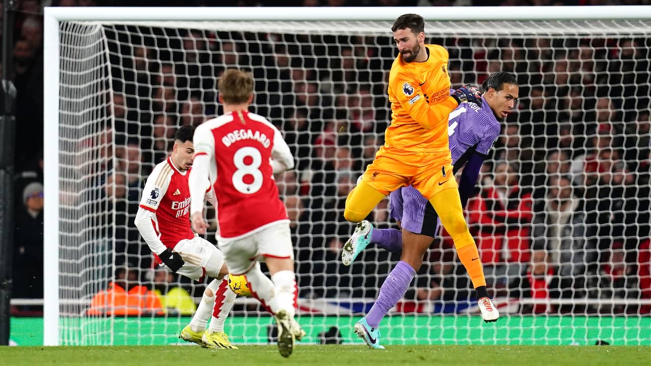 Lush Liverpool Verliest Ondanks Twee Goals Van Dijk En Is Nog Niet Zeker Van Cl-ticket Image Nature Lush Liverpool Verliest Ondanks Twee Goals Van Dijk En Is Nog Niet Zeker Van Cl-ticket Image Nature