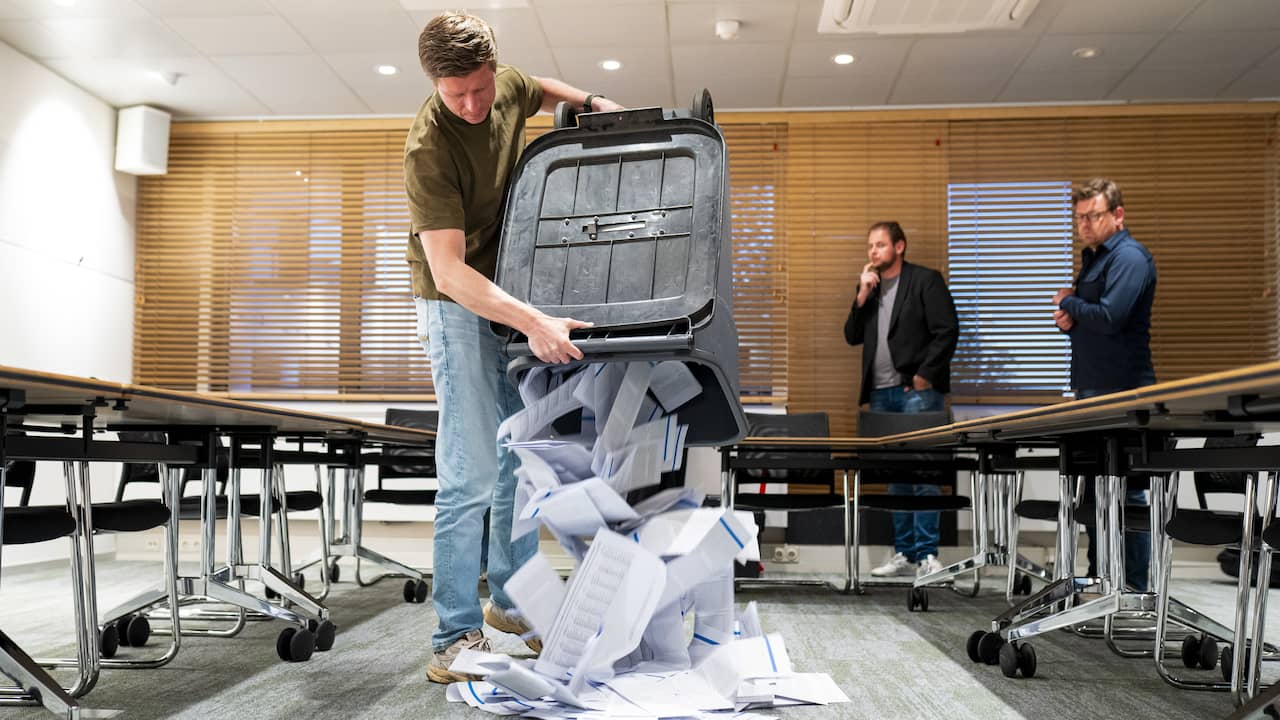 Zes arrestaties voor stemfraude die tot herverkiezing leidde in Gorinchem