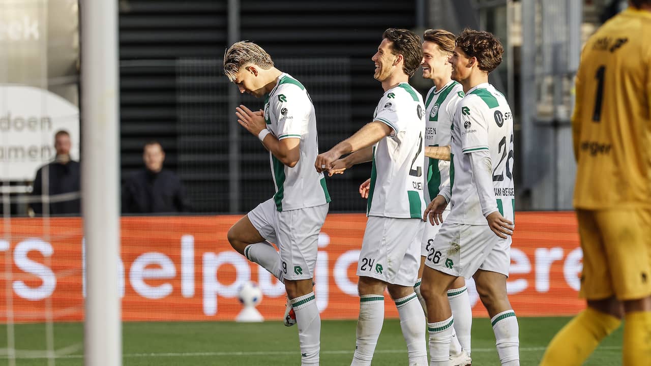 Live Eredivisie | Groningen wint mede door twee doelpunten van verdediger Rente