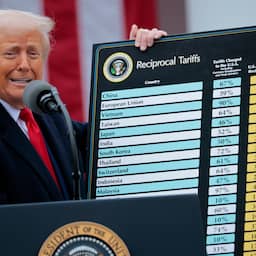 Amerikaanse rechter blokkeert importheffingen Trump, die in beroep gaat