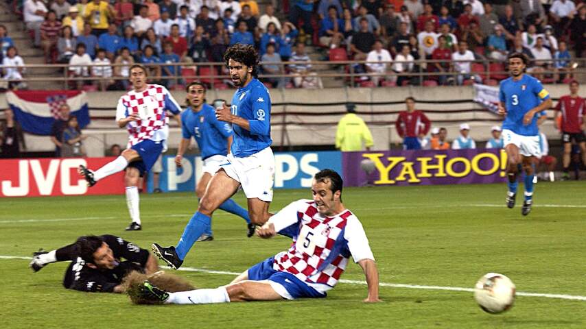 スポーツ Pro star 2000 Tevez Veron Buffon Pro star 2000 Tevez