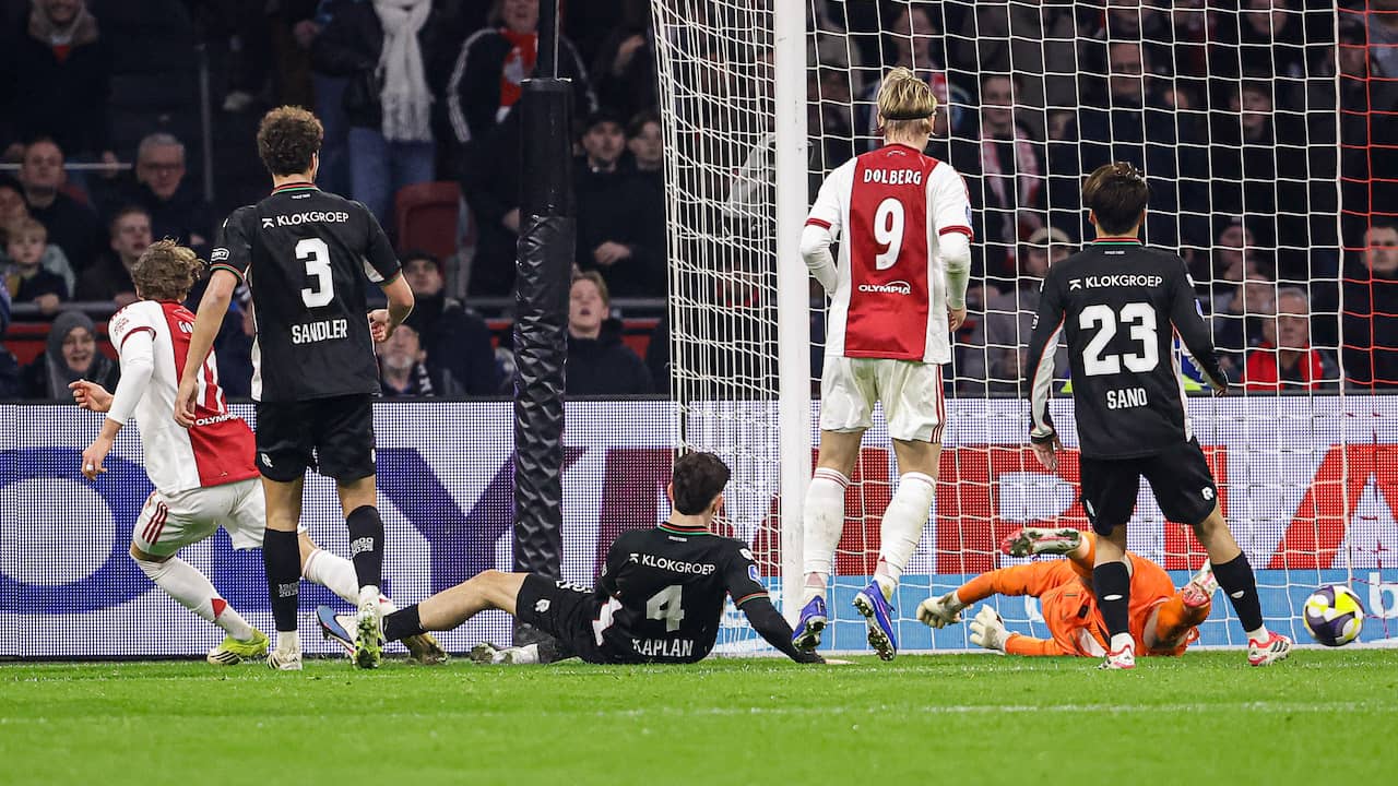 Live Eredivisie | Ajax voor bij rust tegen NEC, NAC wint dankzij laat doelpunt