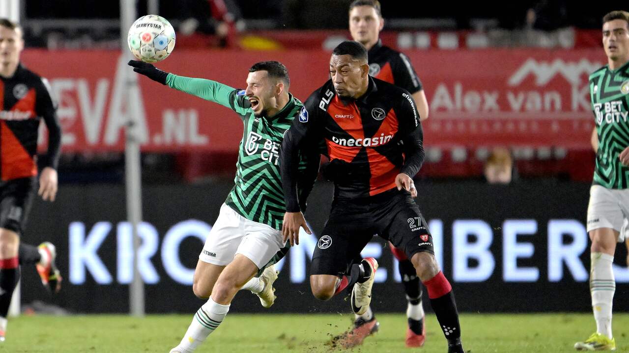 Captivating Live Eredivisie | Psv Komt In Slotfase Weer Op Voorsprong Bij Fortuna Background in 4K Captivating Live Eredivisie | Psv Komt In Slotfase Weer Op Voorsprong Bij Fortuna Background in 4K