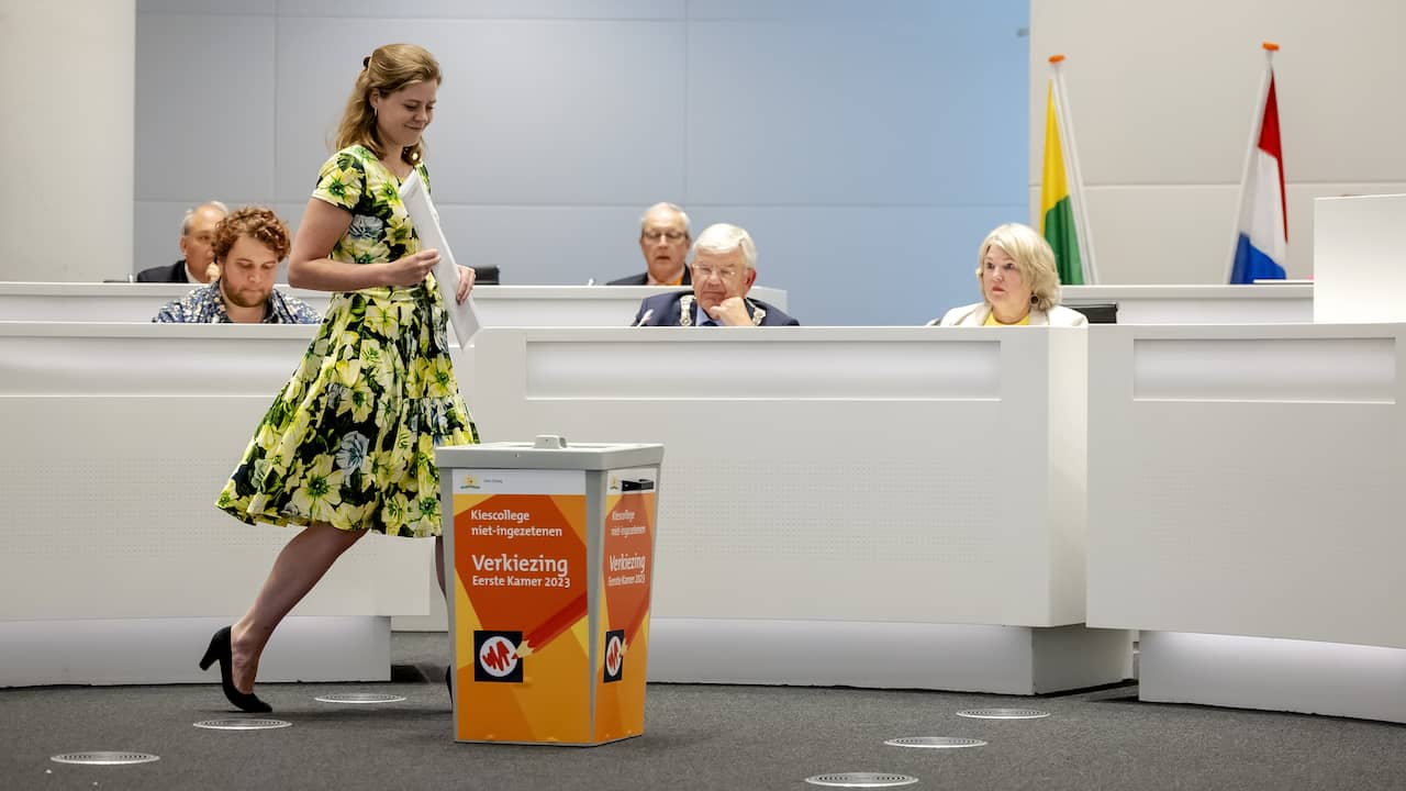 Definitieve uitslag Eerste Kamer: coalitie haalt belangrijke extra