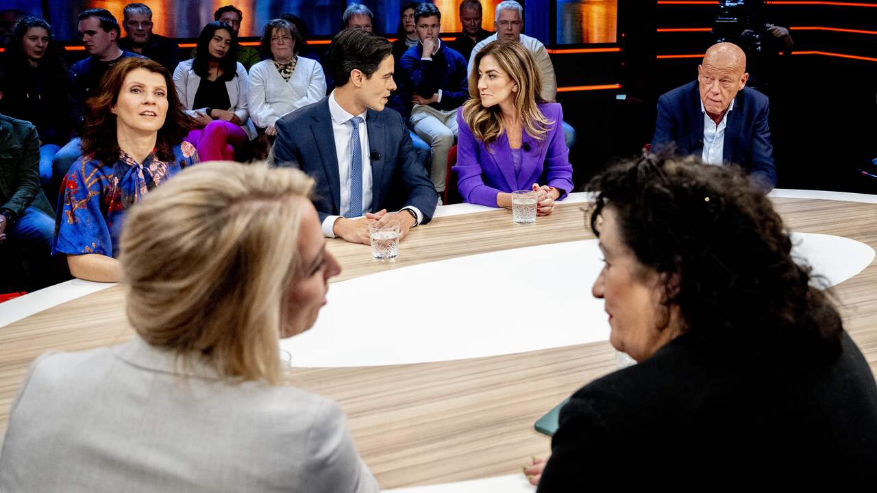 Hoe worden de peilingen gemeten? Jullie verkiezingsvragen beantwoord