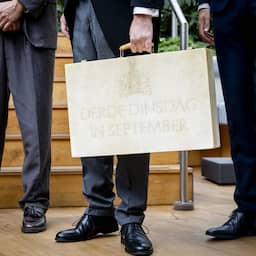 Dit betekent Prinsjesdag 2026 voor je portemonnee
