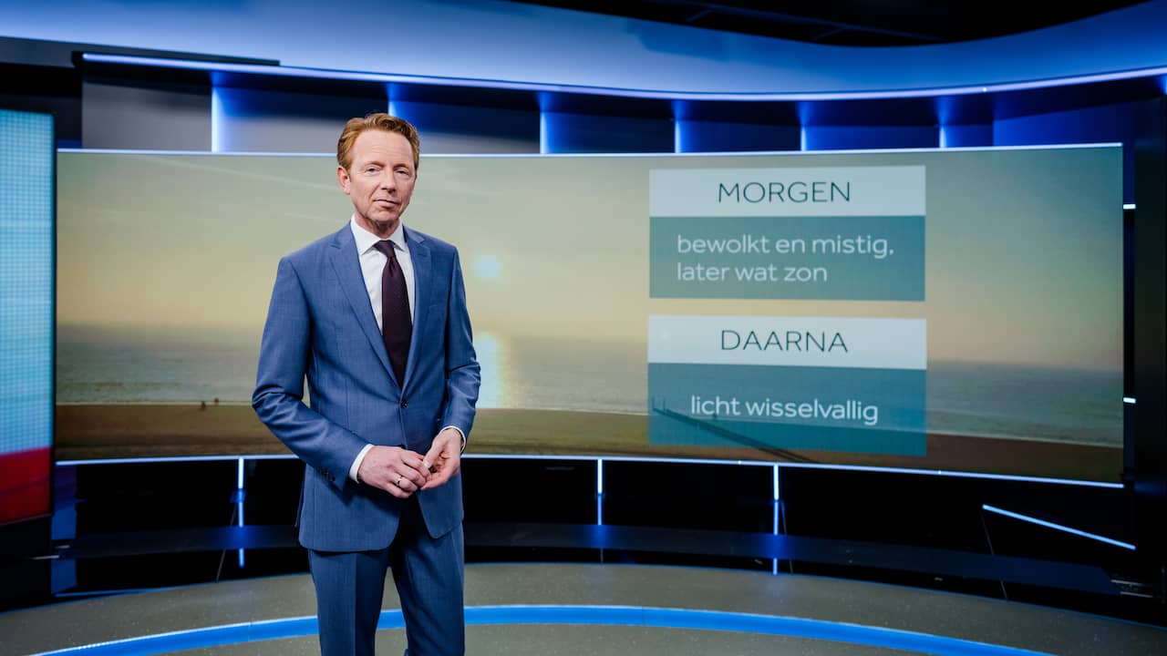 www.nu.nl