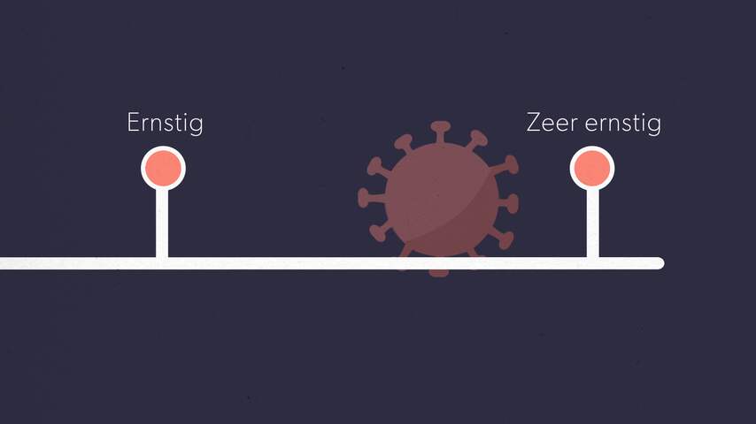 Bij zo veel besmettingen worden de maatregelen versoepeld