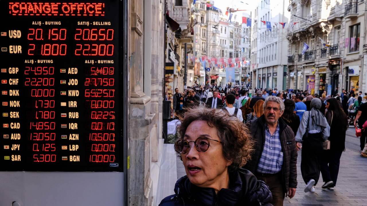 Turkse lira zakt steeds verder weg ten opzichte van euro en dollar