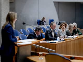 Klimaatdebat in de Tweede Kamer