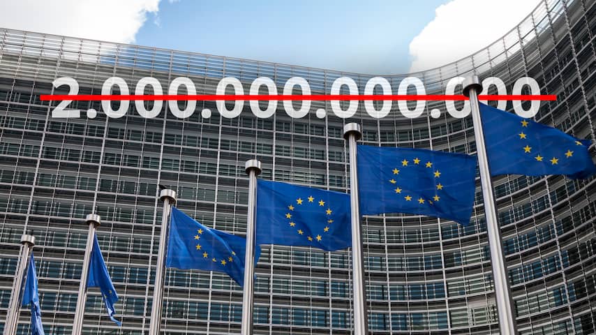 Nederland wil flink snoeien in EU-begroting, Europa wil steeds meer uitgeven