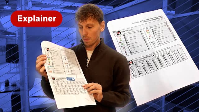 Vijf gemeenten experimenteren met kleiner stembiljet: zo ziet het eruit