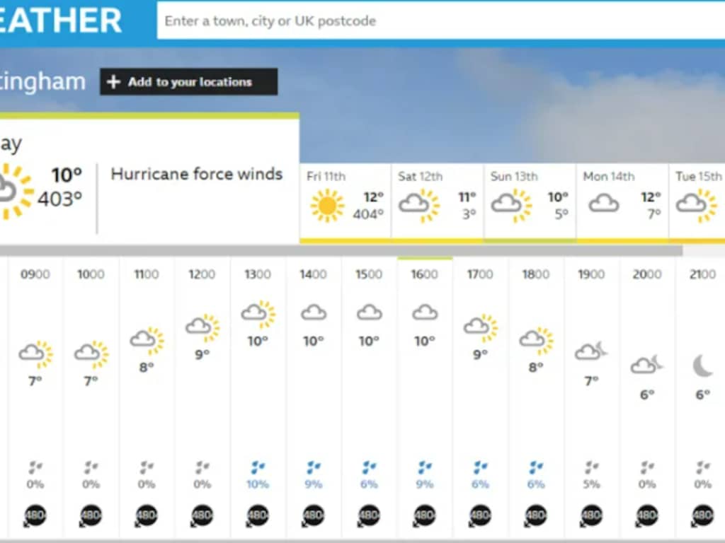 Datafout op BBC-site leidt tot 'orkaan' in Verenigd Koninkrijk