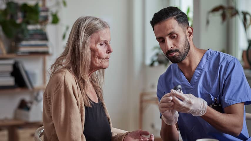 Kans Op Hartfalen En Dementie