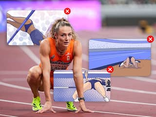 Richtlijn voor tv-beelden EK atletiek: 'Vrouwenlichaam moet geen taboe worden'